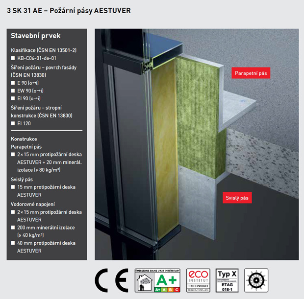 Nová brožura a video představují řešení a výhody fasádních požárních pásů s protipožárními deskami fermacell AESTUVER 