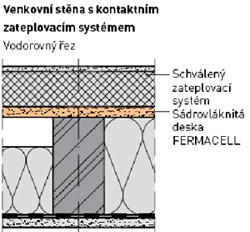 Fermacell nosný podklad zateplovacího systému