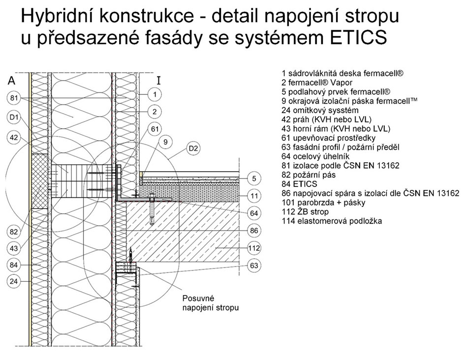 Hybridní konstrukce